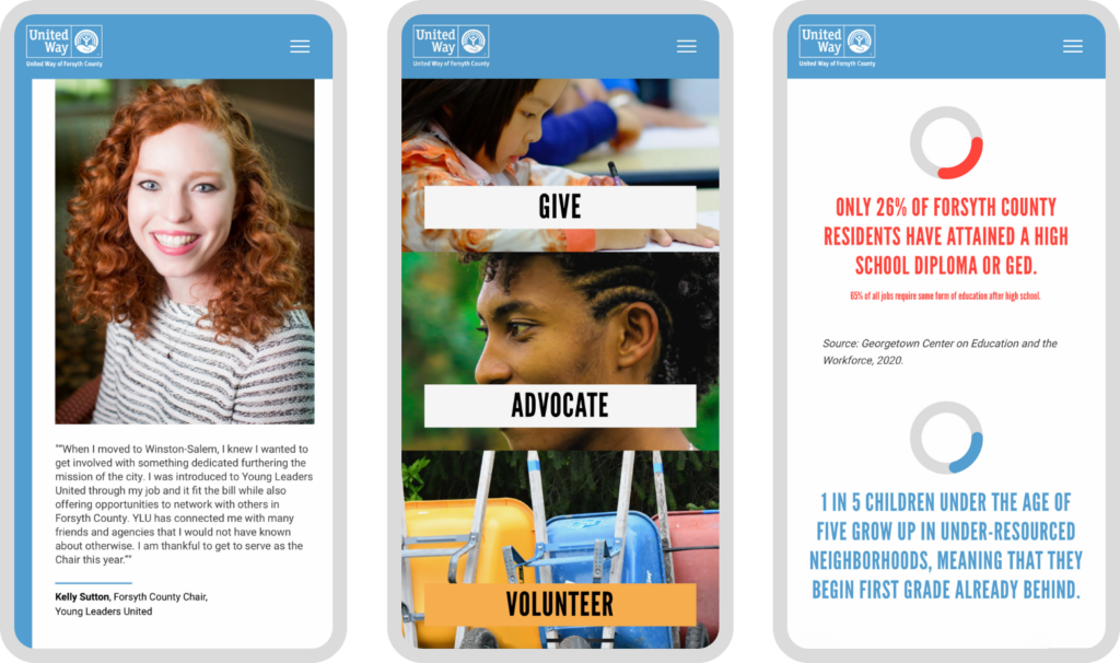 Wildfire website design in North Carolina. United Way of Forsyth County.