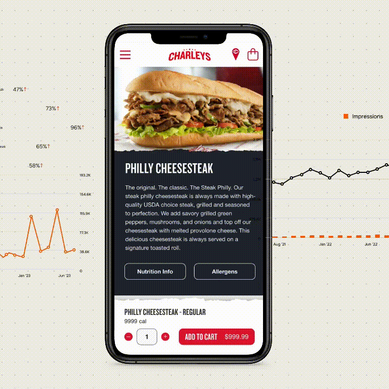GIF of cheese stakes moving up over graphs